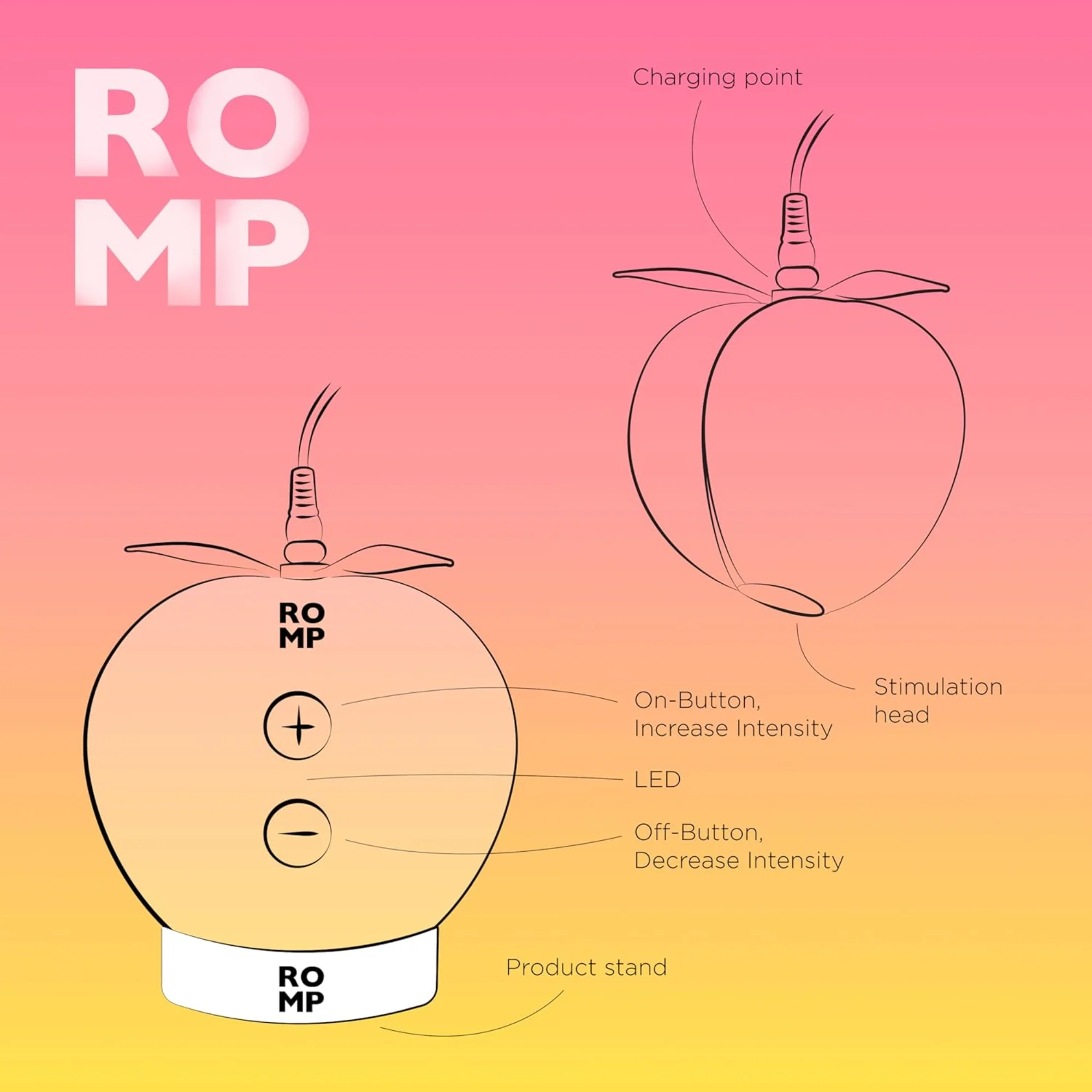 Romp Pink Peach Air Pulse Clit Stimulator - Image 8