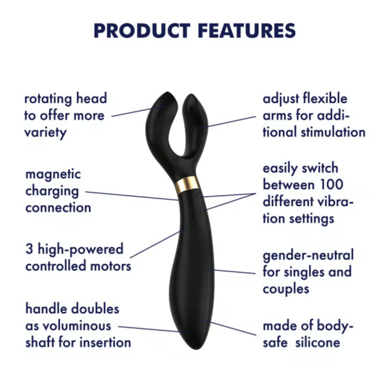 Satisfyer Endless Fun Endurance Training Penis & Ball Massager - Image 3